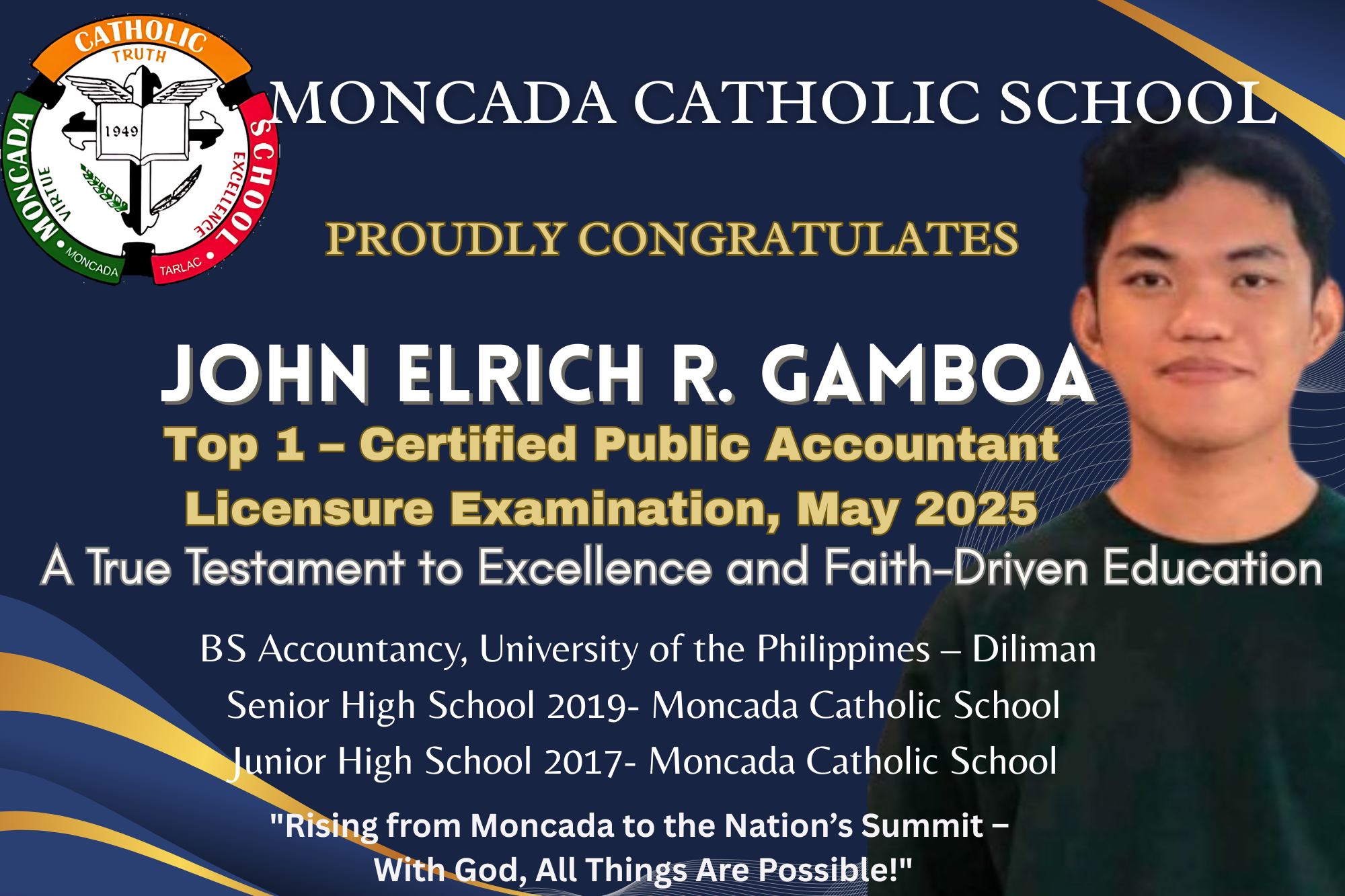 JOHN ELRICH R. GAMBOA